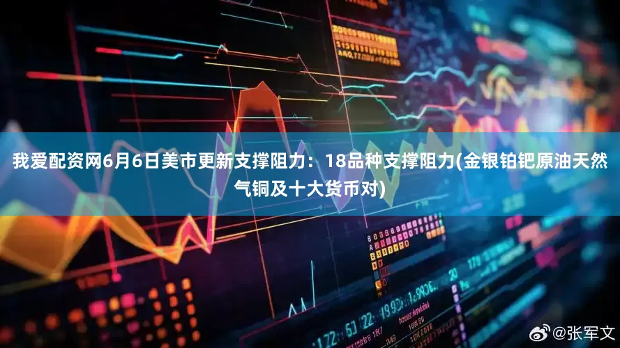 我爱配资网6月6日美市更新支撑阻力：18品种支撑阻力(金银铂钯原油天然气铜及十大货币对)